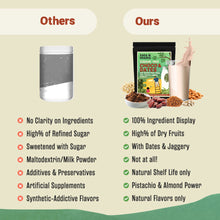 Load image into Gallery viewer, Choco & Dates with Jaggery Drink Mix | 200g