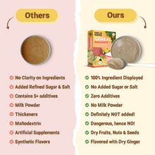 Load image into Gallery viewer, Buy Amaranth & Makhana + Moong Dal & Rice → Get Ragi & Oats Free
