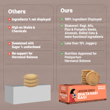 Load image into Gallery viewer, Shatavari Ragi | Cocoa Ragi & Aliv | Lactation Cookies for New Moms | 150g Each