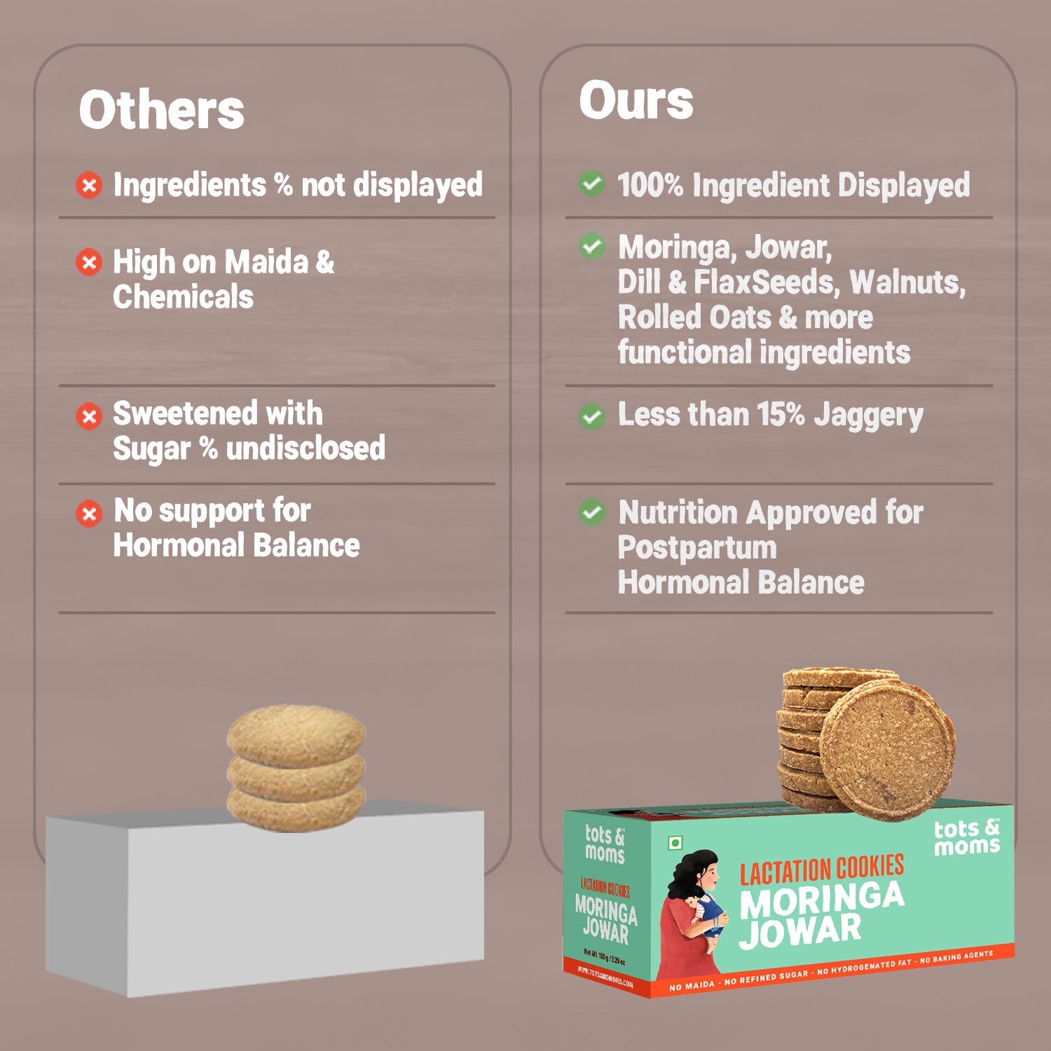 Shatavari Ragi | Moringa & Jowar | Lactation Cookies for New Moms | 150g Each