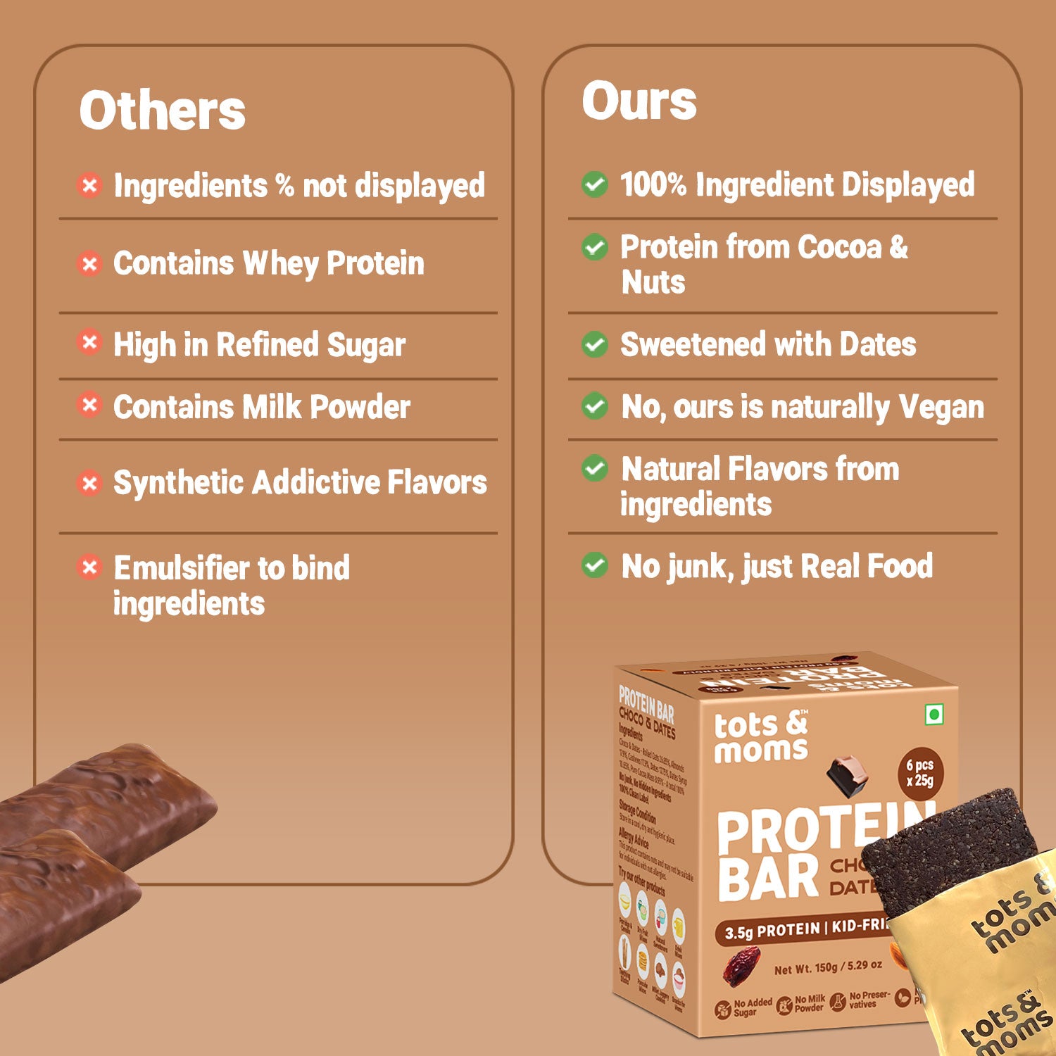 Protein Bar | Choco & Dates Bar | Dates & Berries Bar | 150g each