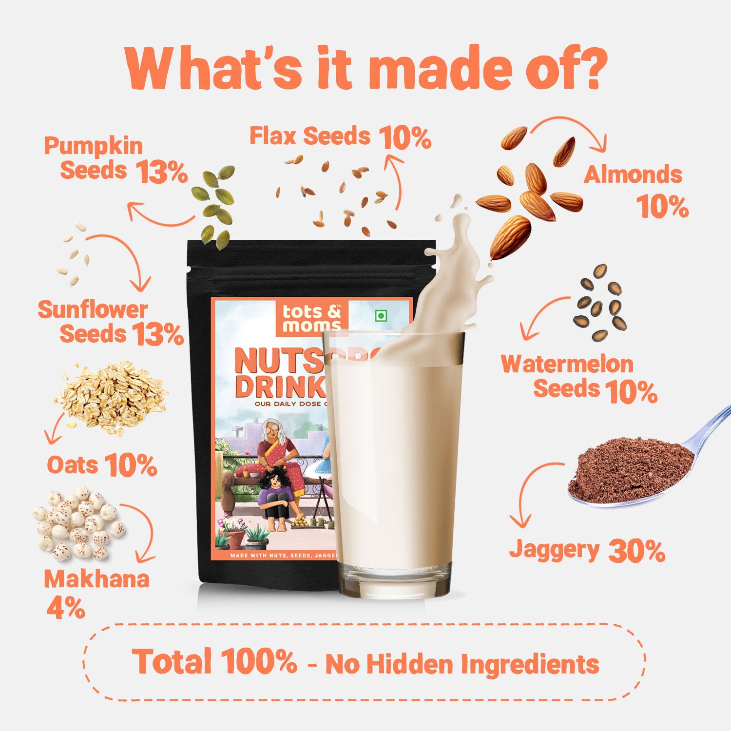 Nutspro with Jaggery Drink Mix | 200g