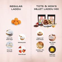 Load image into Gallery viewer, Pack of 2 Laddu Mixes