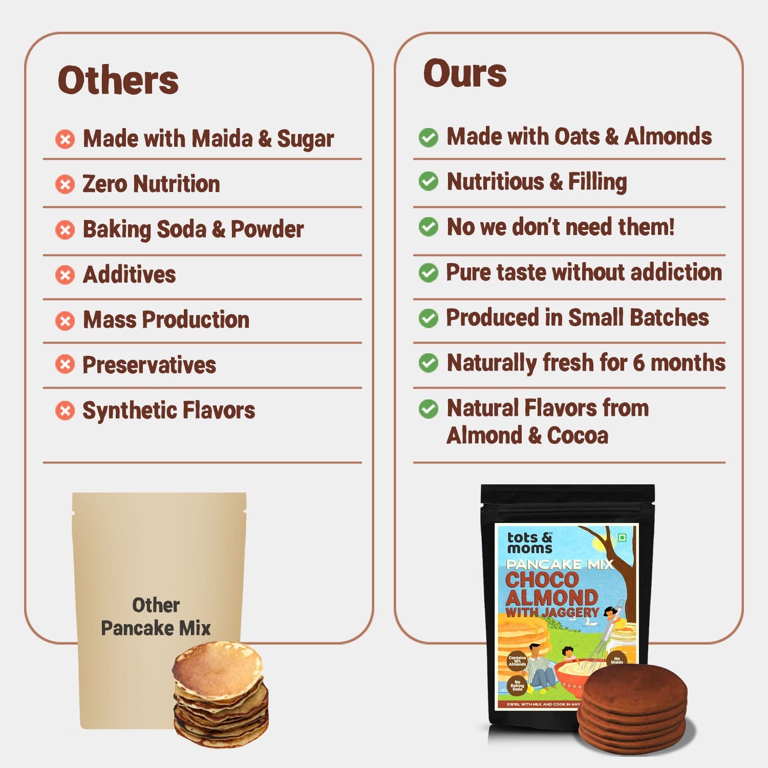 Pancake Mix | Choco Almond Pancake with Jaggery | 250g