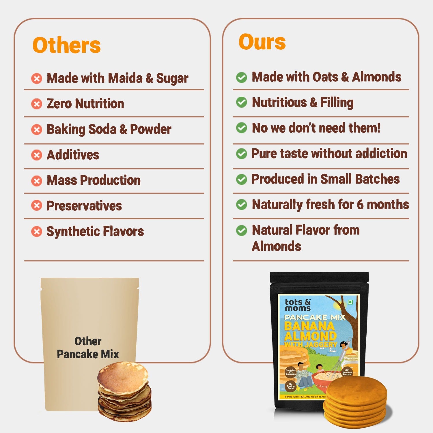 Pancake Mix | Banana Almond Pancake with Jaggery | 250g