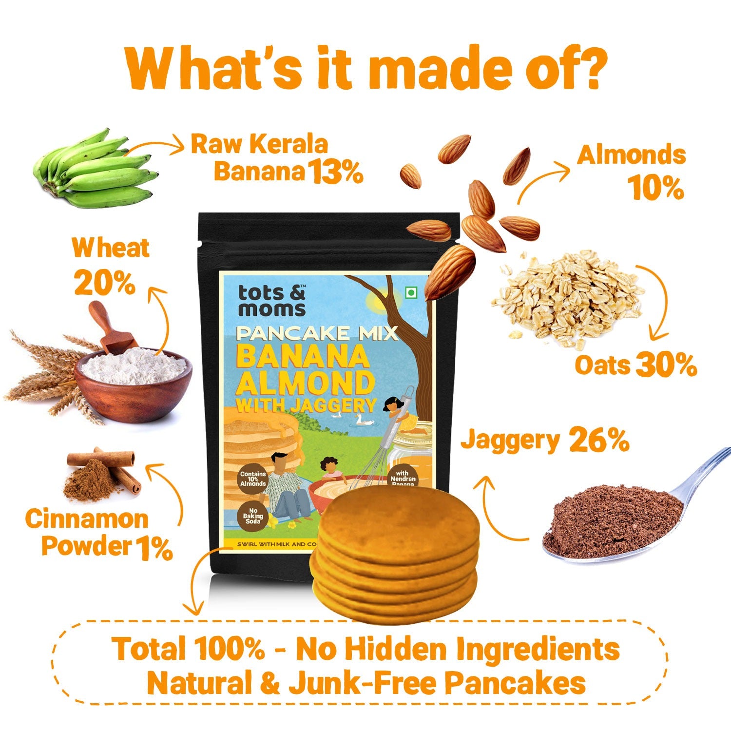 Pancake Mix | Banana Almond Pancake with Jaggery | 250g