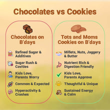 Load image into Gallery viewer, Birthday Cookies - Pack of 50 - Nuts & Seeds Cookies - Tots and Moms - BeNative Ventures Pvt. Ltd