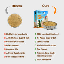Load image into Gallery viewer, Buy All 4 Dry Fruit Mixes → Get 25% Off - Tots and Moms - BeNative Ventures Pvt. Ltd