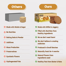 Load image into Gallery viewer, Millet & Jaggery Cookies - Nuts & Seeds | Pack of 6 - Tots and Moms - BeNative Ventures Pvt. Ltd