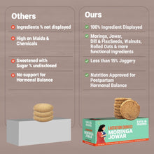 Load image into Gallery viewer, Shatavari Ragi | Moringa & Jowar | Lactation Cookies for New Moms | 150g Each - Tots and Moms - BeNative Ventures Pvt. Ltd