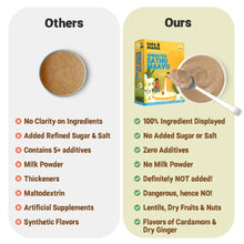 Load image into Gallery viewer, Sprouted Sathu Maavu - Pack of 3 - Tots and Moms - BeNative Ventures Pvt. Ltd