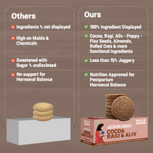 Load image into Gallery viewer, Shatavari Ragi | Moringa &amp; Jowar | Cocoa Ragi &amp; Aliv | Lactation Cookies for New Moms | 150g Each
