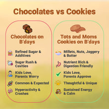 Load image into Gallery viewer, Birthday Cookies - Pack of 50 - Nuts &amp; Seeds Cookies
