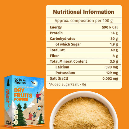 BUY 1 Weight Gain combo get 1 Sprouted Ragi powder