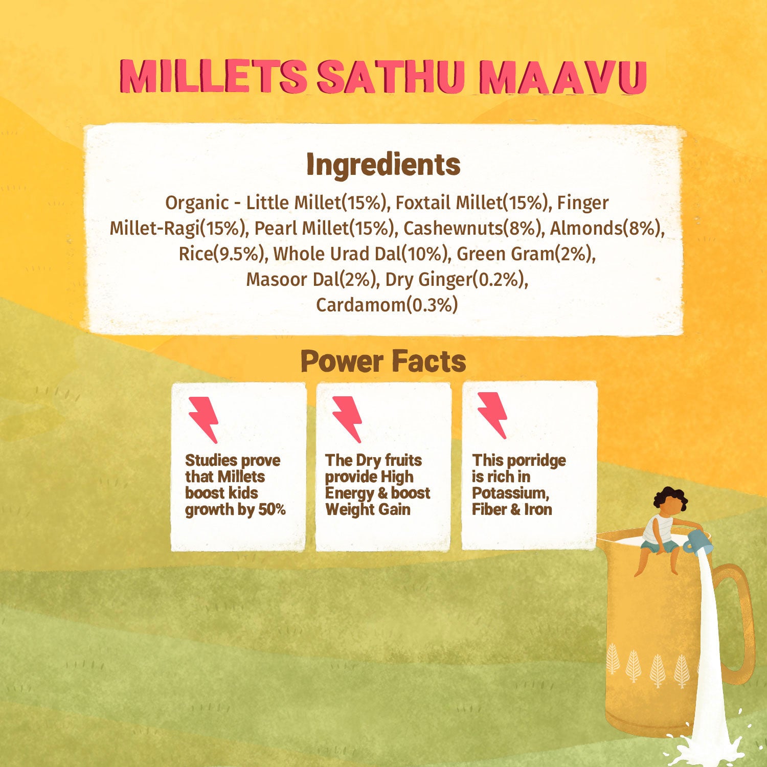 Millets Sathu Mavu Mix - 200g