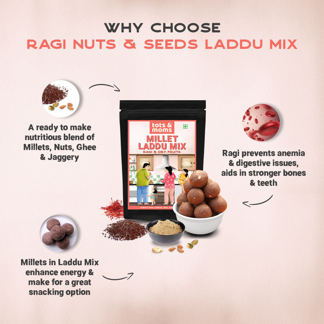 Buy Ragi & Dry Fruits Laddu Mix |  Guilt Free Treats for Mom - 250g