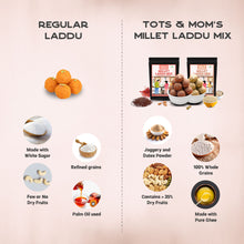 Load image into Gallery viewer, Buy Ragi &amp; Dry Fruits Laddu Mix |  Guilt Free Treats for Mom | 250g
