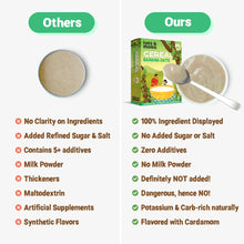 Load image into Gallery viewer, Banana Oats Cereal | 200g - Tots and Moms - BeNative Ventures Pvt. Ltd
