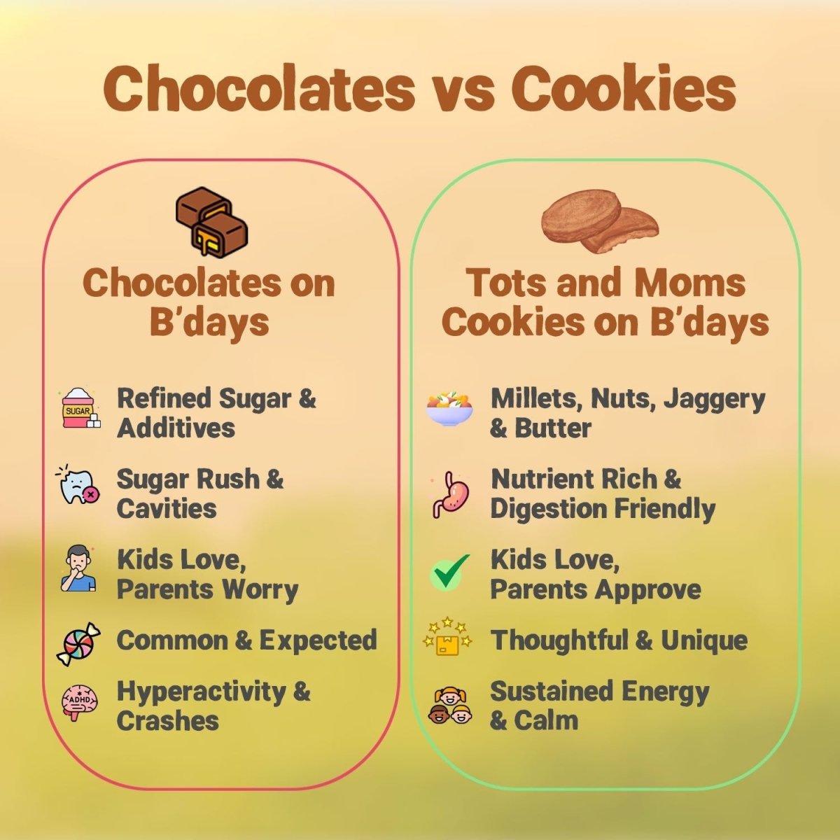 Birthday Cookies - Pack of 50 - Nuts & Seeds Cookies - Tots and Moms - BeNative Ventures Pvt. Ltd