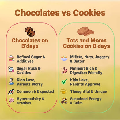 Birthday Cookies - Pack of 50 - Nuts & Seeds Cookies - Tots and Moms - BeNative Ventures Pvt. Ltd