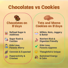 Load image into Gallery viewer, Birthday Cookies - Pack of 50 - Nuts &amp; Seeds Cookies - Tots and Moms - BeNative Ventures Pvt. Ltd
