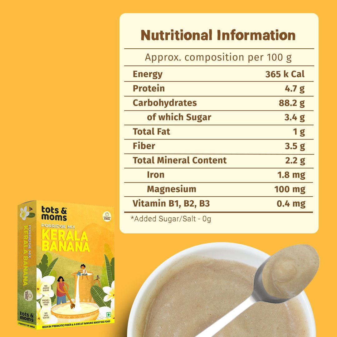 Buy 2 Get 1 FREE Kerala Banana Powder + First Foods Combo Trial Pack - Tots and Moms - BeNative Ventures Pvt. Ltd