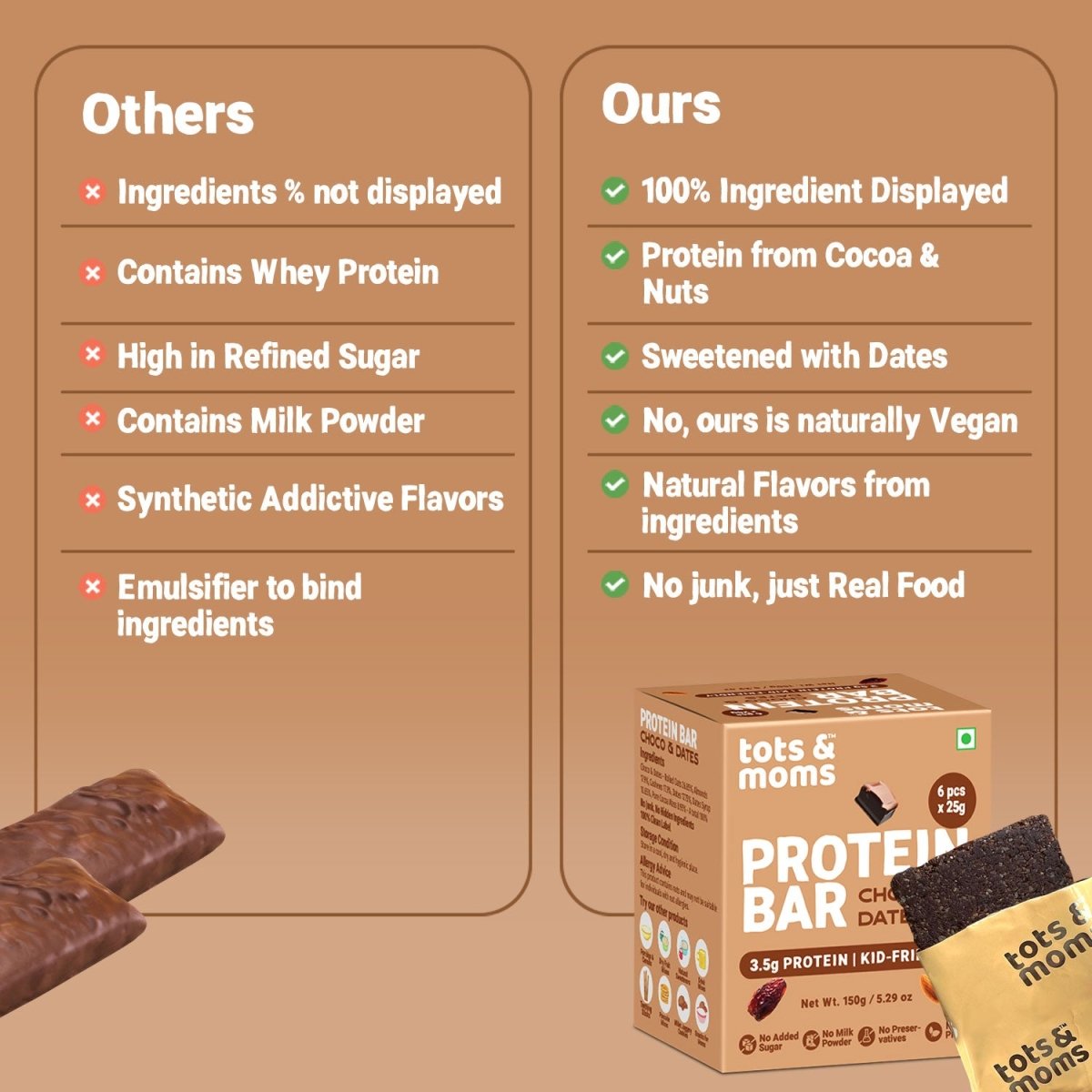 Choco & Dates Protein Bar | Healthy Snack | Kids Friendly | 150g - Tots and Moms - BeNative Ventures Pvt. Ltd