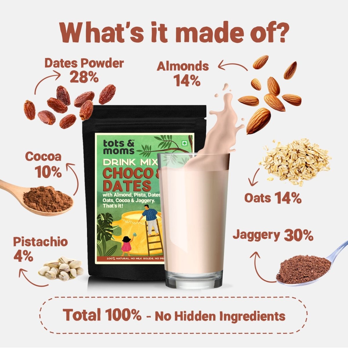 Choco & Dates with Jaggery Drink Mix | 200g - Tots and Moms - BeNative Ventures Pvt. Ltd