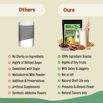Choco & Dates with Jaggery Drink Mix | 200g - Tots and Moms - BeNative Ventures Pvt. Ltd