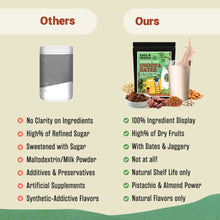 Load image into Gallery viewer, Choco &amp; Dates with Jaggery Drink Mix | 200g - Tots and Moms - BeNative Ventures Pvt. Ltd

