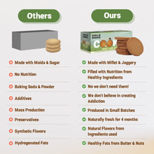 Load image into Gallery viewer, Cookies | Millet &amp; Jaggery | Sweet &amp; Savoury | 150g - Tots and Moms - BeNative Ventures Pvt. Ltd
