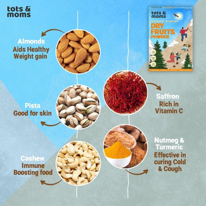 Dry Fruits Powder - Pack of 2 | 100g each - Tots and Moms - BeNative Ventures Pvt. Ltd