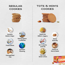 Load image into Gallery viewer, Healthy &amp; Nutritional Mighty Iron Cookies for Moms - Bajra &amp; Walnut - 150g - Tots and Moms - BeNative Ventures Pvt. Ltd
