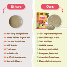 Load image into Gallery viewer, Instant Ragi Dates &amp; Almonds Cereal | 200g - Tots and Moms - BeNative Ventures Pvt. Ltd
