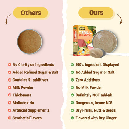 Instant Ragi & Oats Cereal - 200g - Tots and Moms - BeNative Ventures Pvt. Ltd