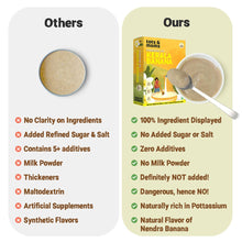 Load image into Gallery viewer, Kerala Banana Powder | Best First Food for Babies | 200g - Tots and Moms - BeNative Ventures Pvt. Ltd
