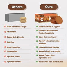 Load image into Gallery viewer, Millet &amp; Jaggery Cookies - Choco Bajra | Pack of 6 - Tots and Moms - BeNative Ventures Pvt. Ltd
