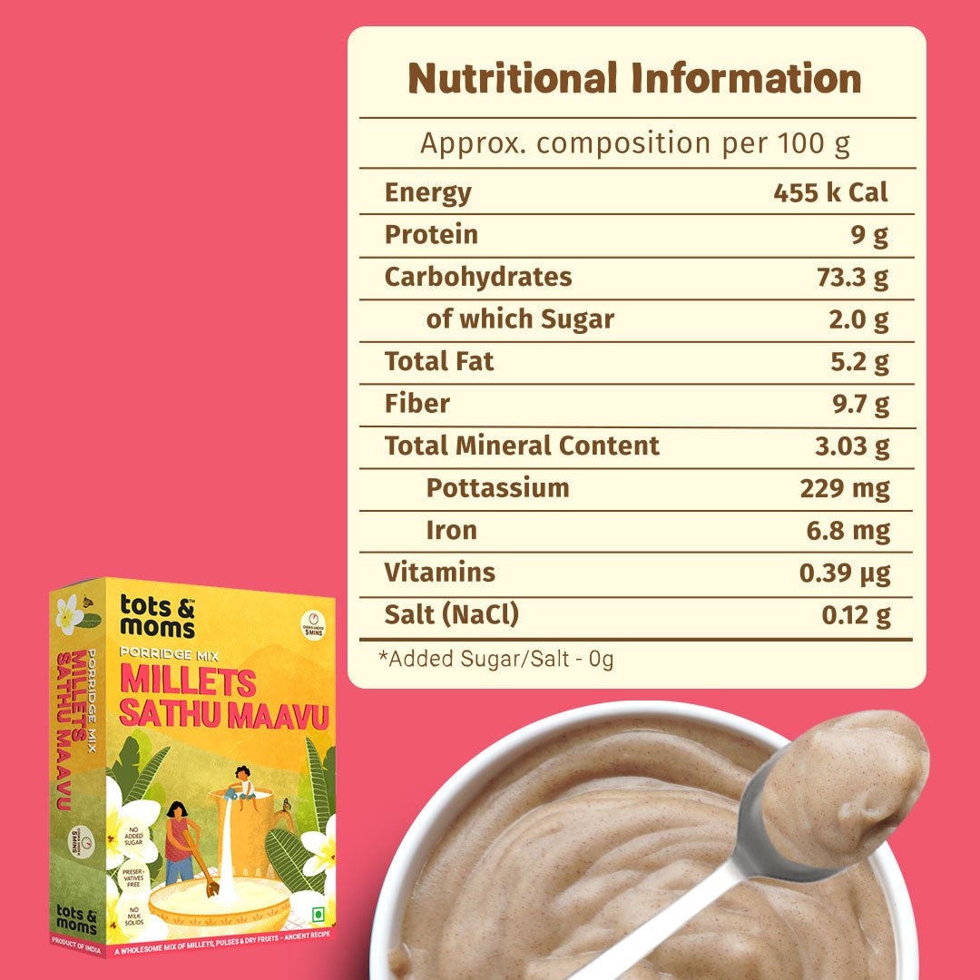 Millets Sathu Maavu | Multigrain Health Mix | 200g - Tots and Moms - BeNative Ventures Pvt. Ltd
