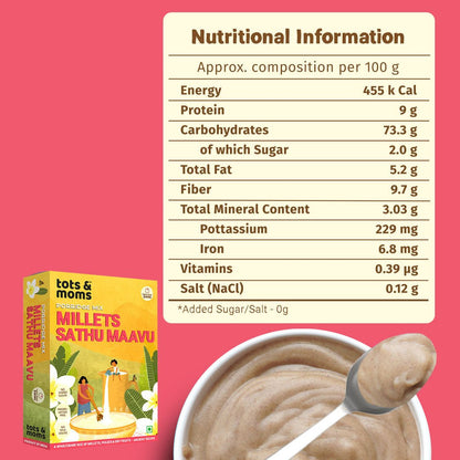 Millets Sathu Maavu | Multigrain Health Mix | 200g - Tots and Moms - BeNative Ventures Pvt. Ltd