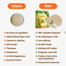 Load image into Gallery viewer, Multigrain Banana Cereal | 200g - Tots and Moms - BeNative Ventures Pvt. Ltd

