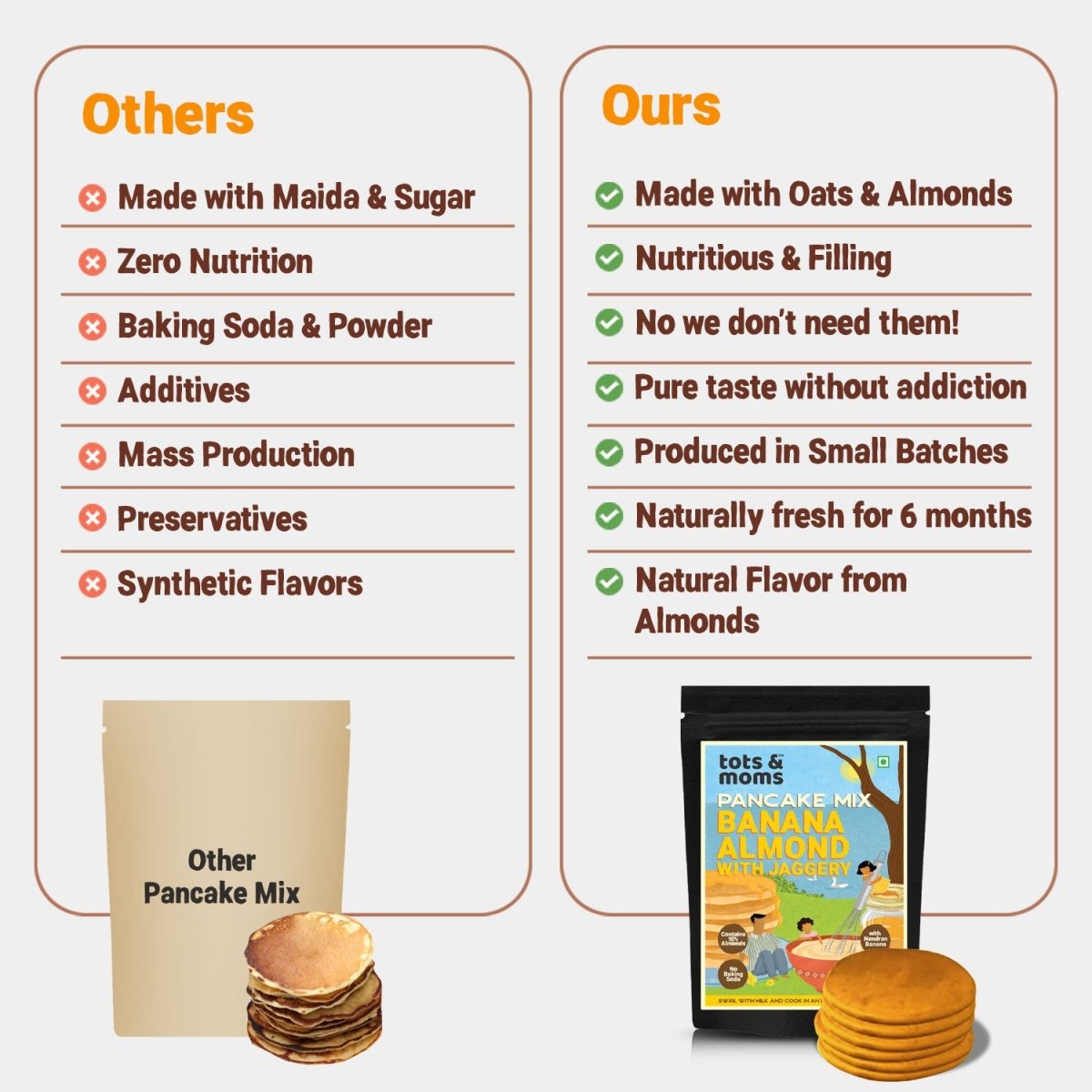 Pancake Mix | Banana Almond Pancake with Jaggery | 250g - Tots and Moms - BeNative Ventures Pvt. Ltd
