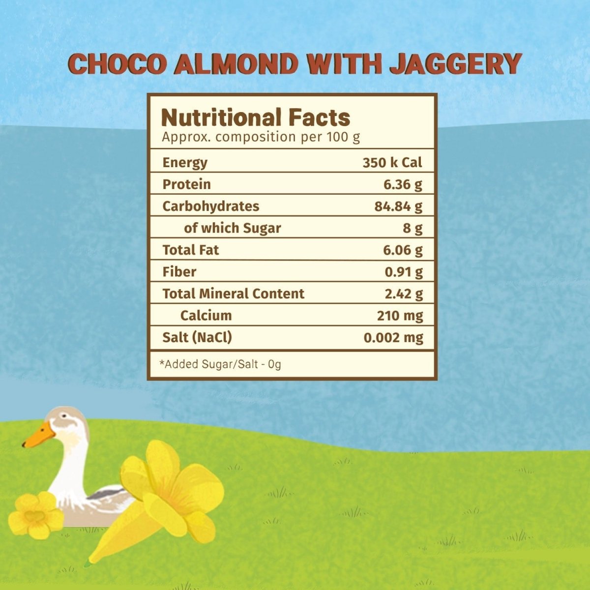 Pancake Mixes Combo | Choco Almond with Jaggery | Banana Almond with Jaggery - Tots and Moms - BeNative Ventures Pvt. Ltd