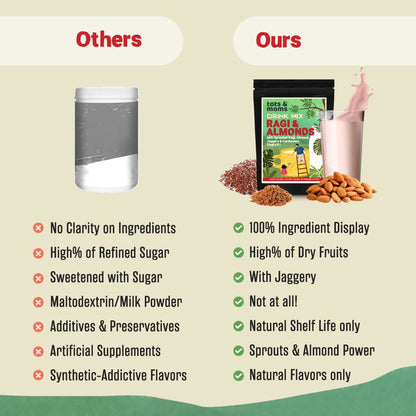 Ragi & Almond with Jaggery Drink Mix - 200g - Tots and Moms - BeNative Ventures Pvt. Ltd