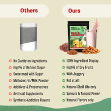 Load image into Gallery viewer, Ragi &amp; Almond with Jaggery Drink Mix - 200g - Tots and Moms - BeNative Ventures Pvt. Ltd
