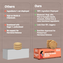 Load image into Gallery viewer, Shatavari Ragi | Moringa &amp; Jowar | Cocoa Ragi &amp; Aliv | Lactation Cookies for New Moms | 150g Each - Tots and Moms - BeNative Ventures Pvt. Ltd
