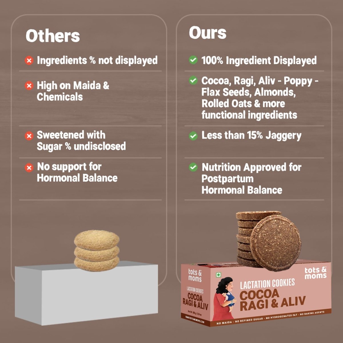 Shatavari Ragi | Moringa & Jowar | Cocoa Ragi & Aliv | Lactation Cookies for New Moms | 150g Each - Tots and Moms - BeNative Ventures Pvt. Ltd