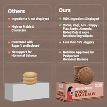 Load image into Gallery viewer, Shatavari Ragi | Moringa &amp; Jowar | Cocoa Ragi &amp; Aliv | Lactation Cookies for New Moms | 150g Each - Tots and Moms - BeNative Ventures Pvt. Ltd
