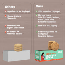 Load image into Gallery viewer, Shatavari Ragi | Moringa &amp; Jowar | Lactation Cookies for New Moms | 150g Each - Tots and Moms - BeNative Ventures Pvt. Ltd
