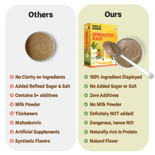 Load image into Gallery viewer, Sprouted Ragi Powder | 200g - Tots and Moms - BeNative Ventures Pvt. Ltd
