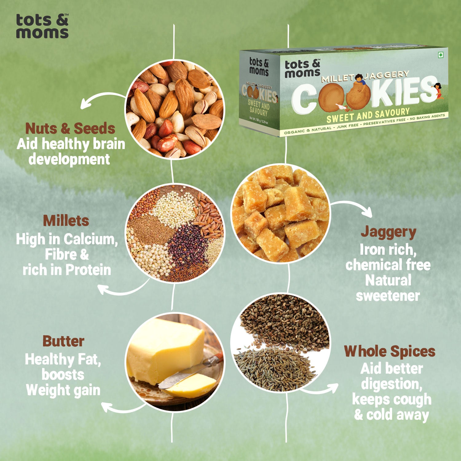 Healthy & Nutritional  Millet & Jaggery Cookies |Sweet & Savory| Pack of 3